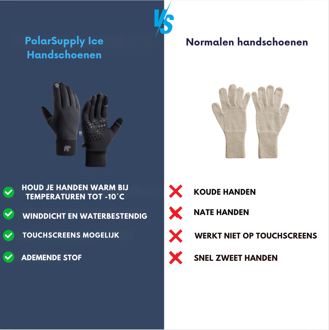 PolarSupply Ice Handsker | Ultimativ Beskyttelse mod Kulde